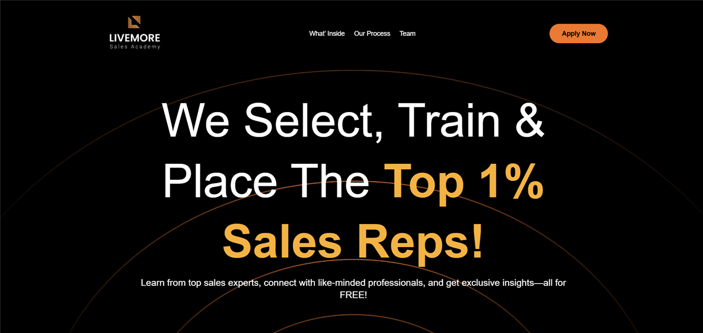 Livemore Sales Academy GHL funnel