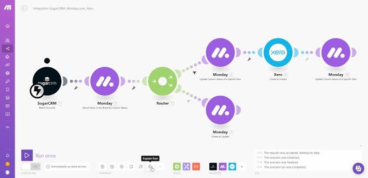 Make.com scenario integrating SugarCRM, Monday.com and Xero